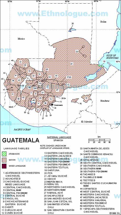 Languages of Guatemala
